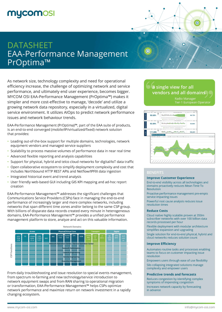 Datasheet | EAA-Performance Management - MYCOM OSI